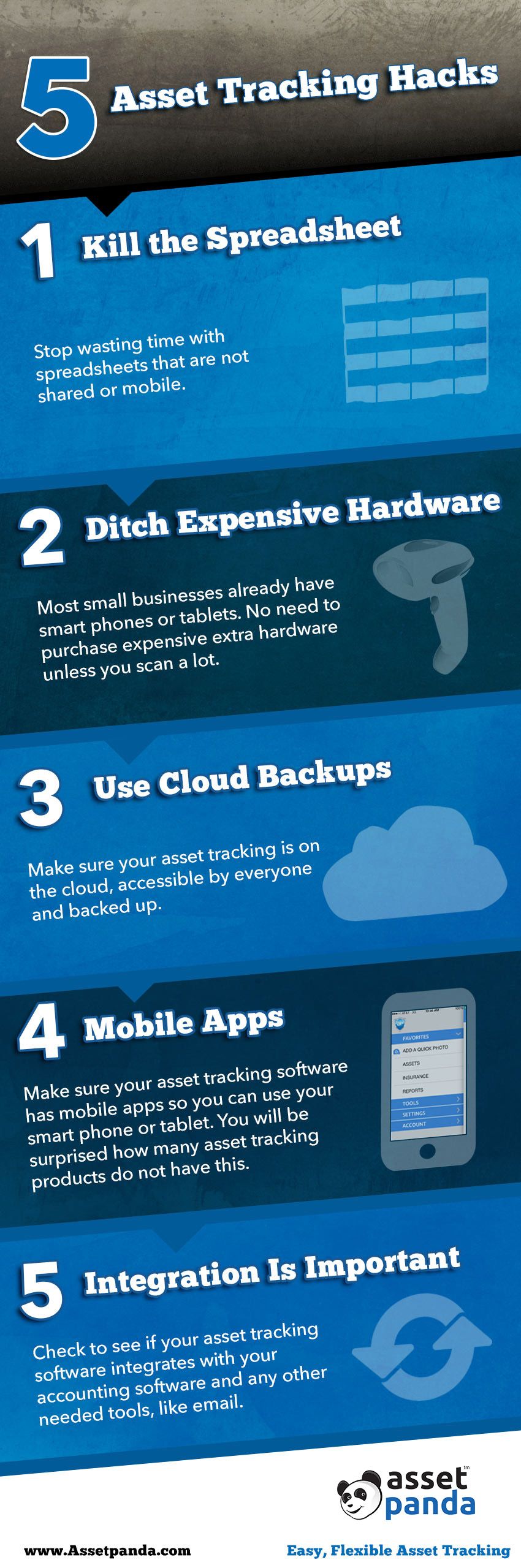 Asset Tracking Hacks Infographic