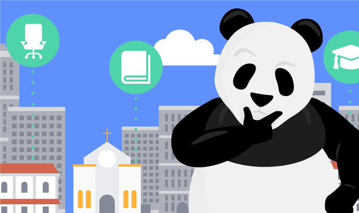 illustration of panda thinking "what is an asset management system?"