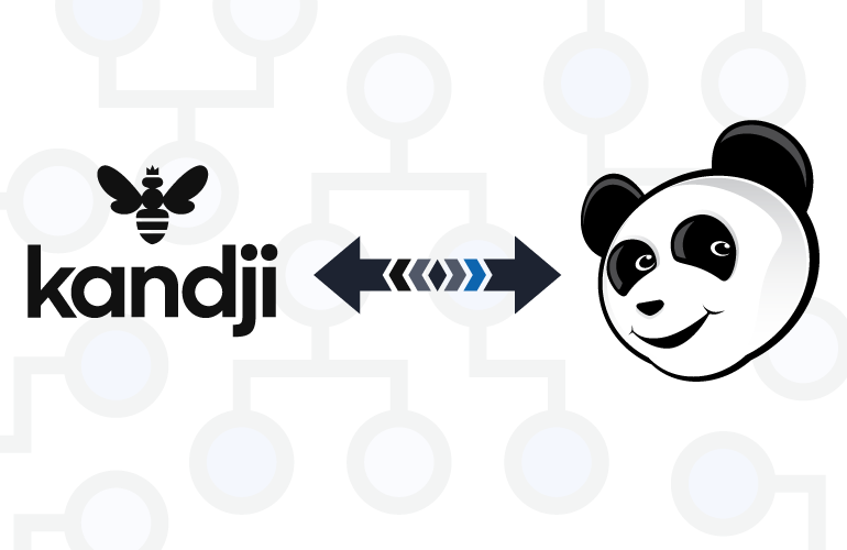 Asset Panda Kandji integration