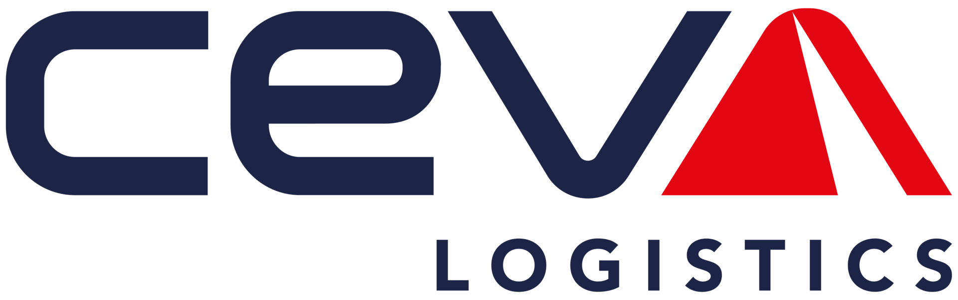 CEVA Logistics
