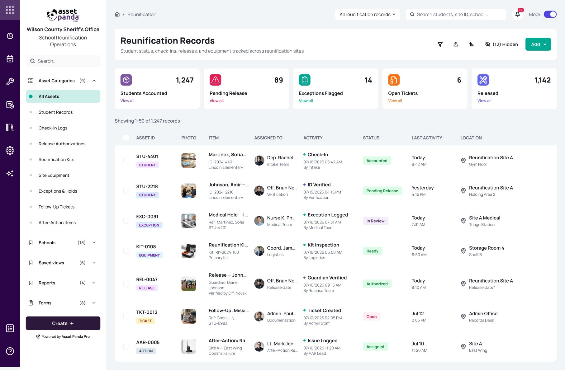 Asset Panda readiness dashboard listing emergency equipment, assignments, activity, and status