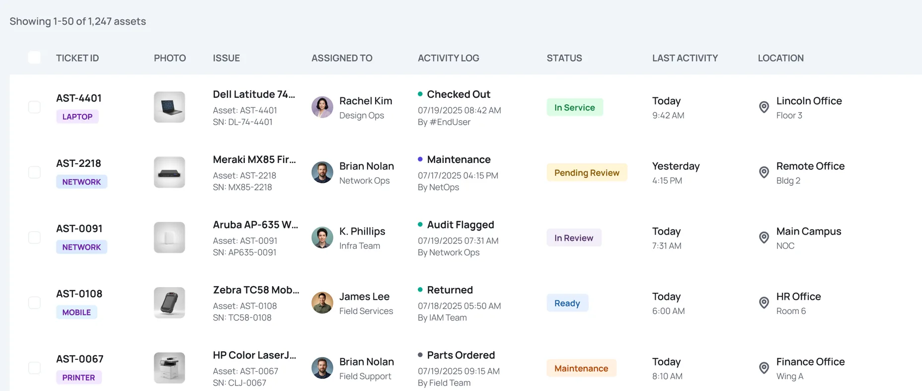 Asset Panda asset list showing asset IDs, assignees, status, and location