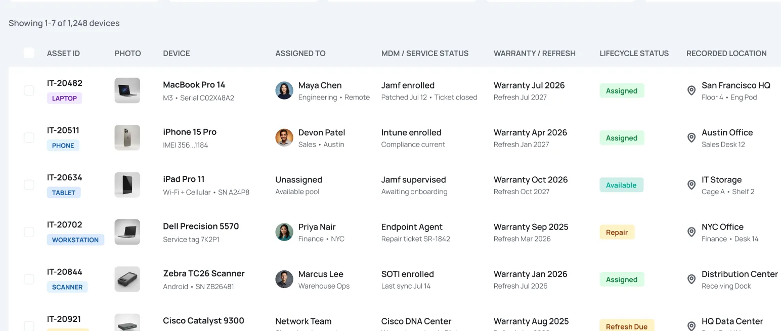 Asset Panda asset list showing asset IDs, assignees, status, and location