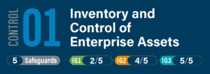 cis critical security controls number 01
