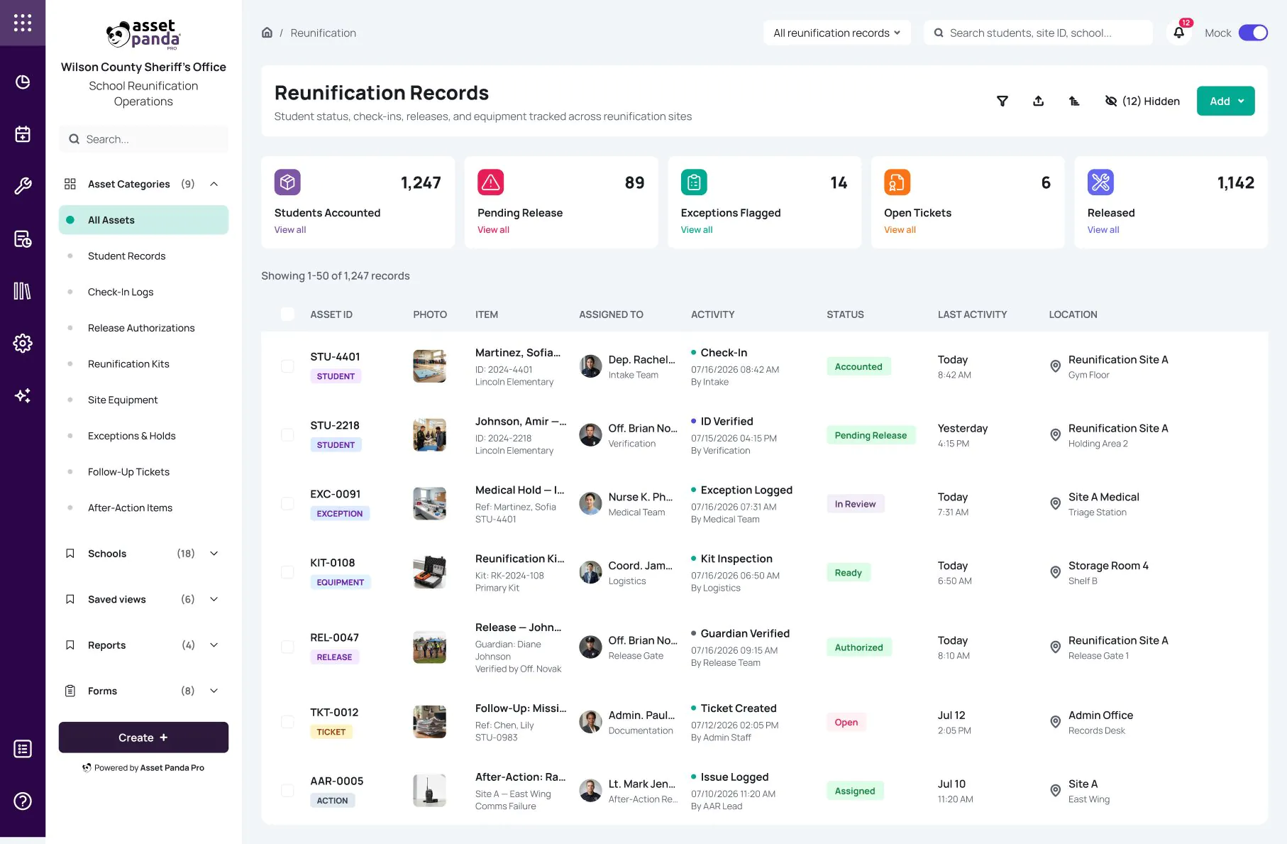 Asset Panda readiness dashboard listing emergency equipment, assignments, activity, and status